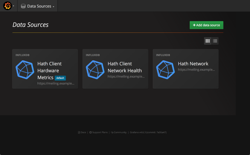 Grafana Datasources